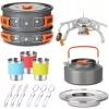Product 26: Spider X Camping Stove Set with Cookware