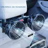 #21 - USB Car Cooling Fan