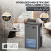 Dehumidifier