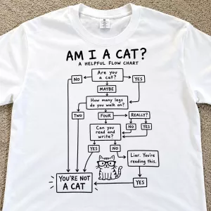 How to Know You’re a Cat T-Shirt